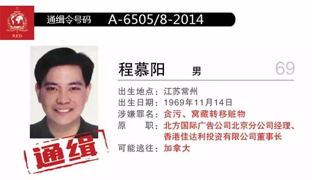 加盟咨询 第409页