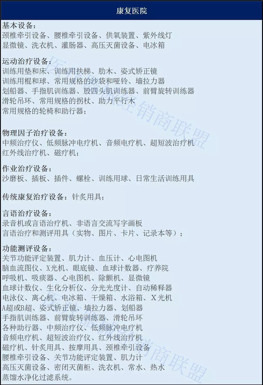 医院投诉电话关键词文章