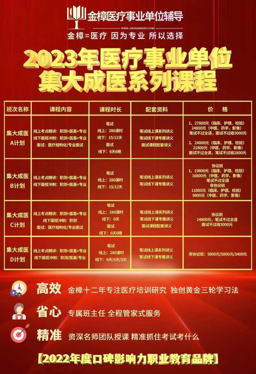 加盟咨询 第406页