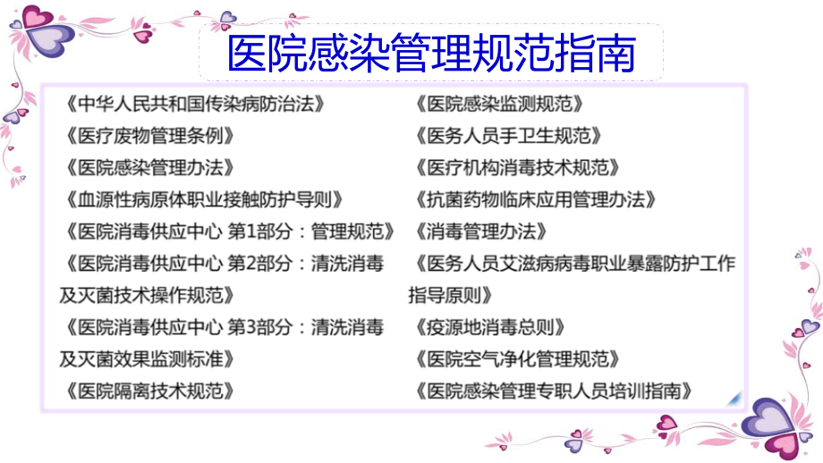 医院感染管理办法解析