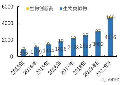 医药招商网，引领行业新机遇