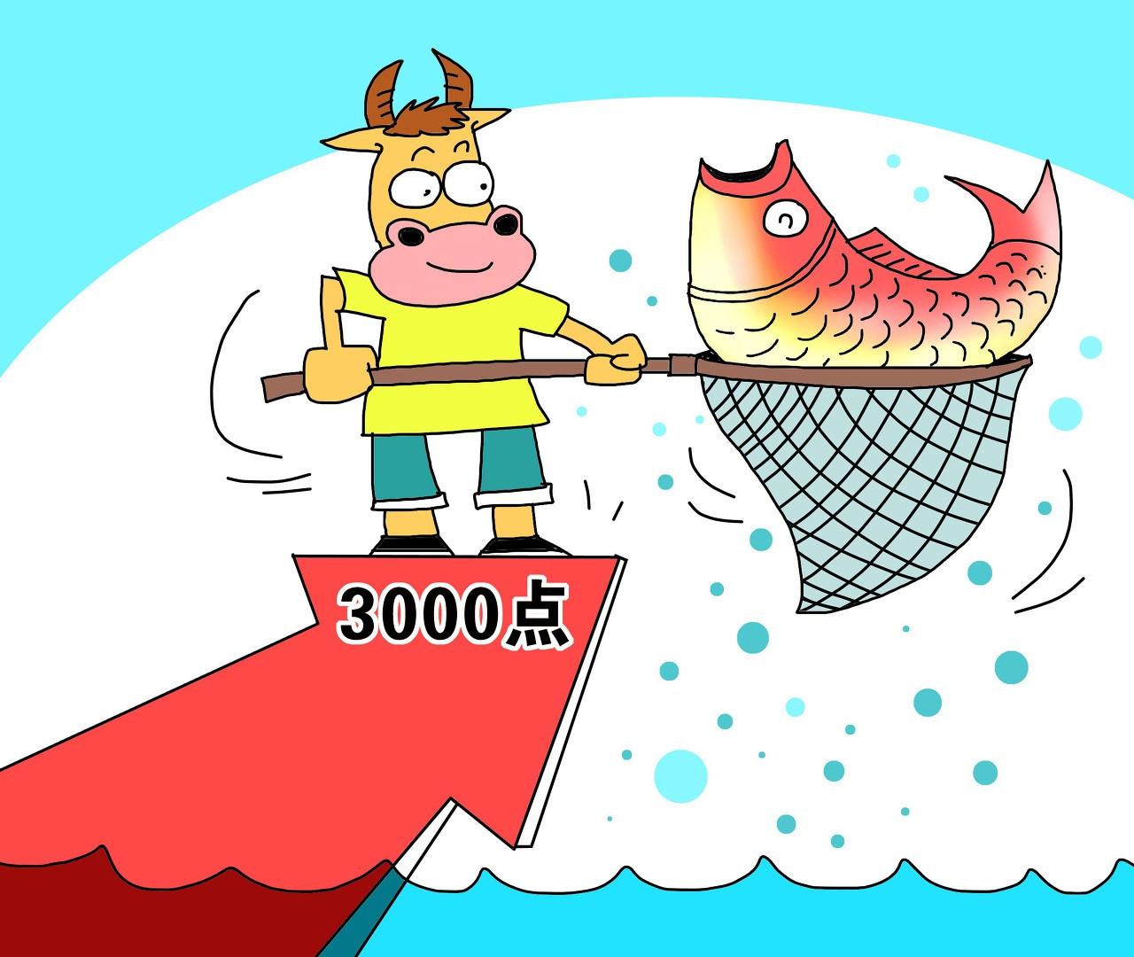 医药板块最新消息今日综述