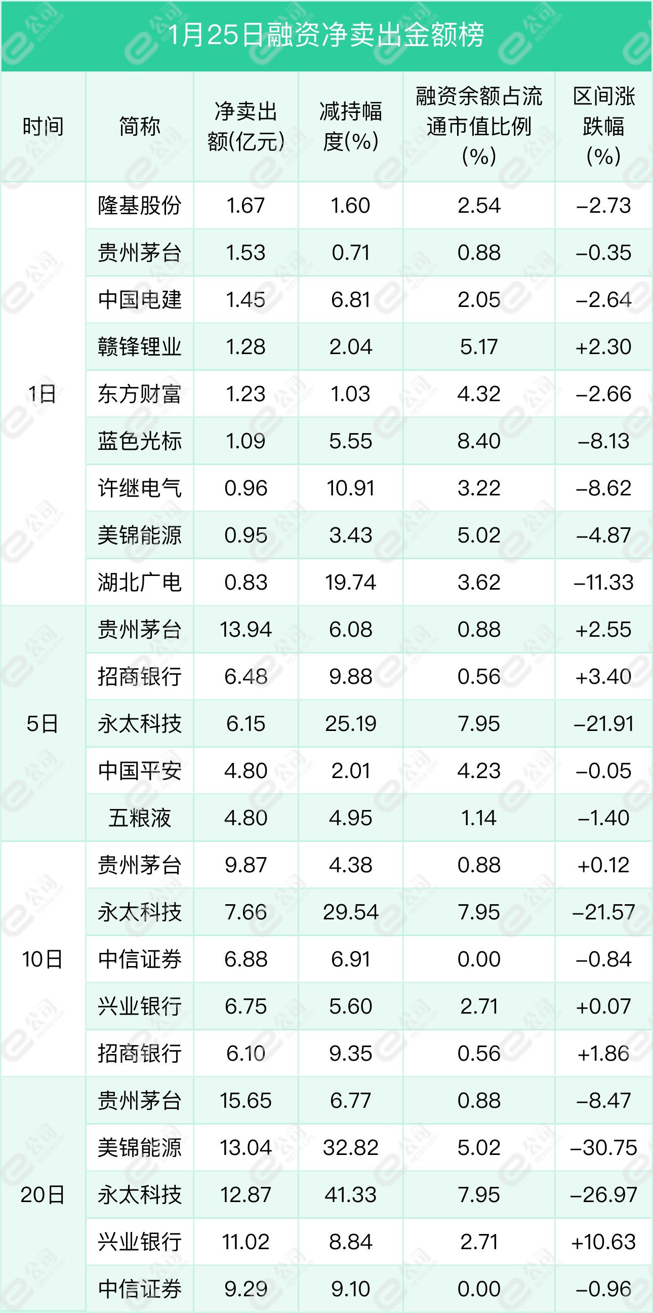 医药行业，创新与发展的浪潮
