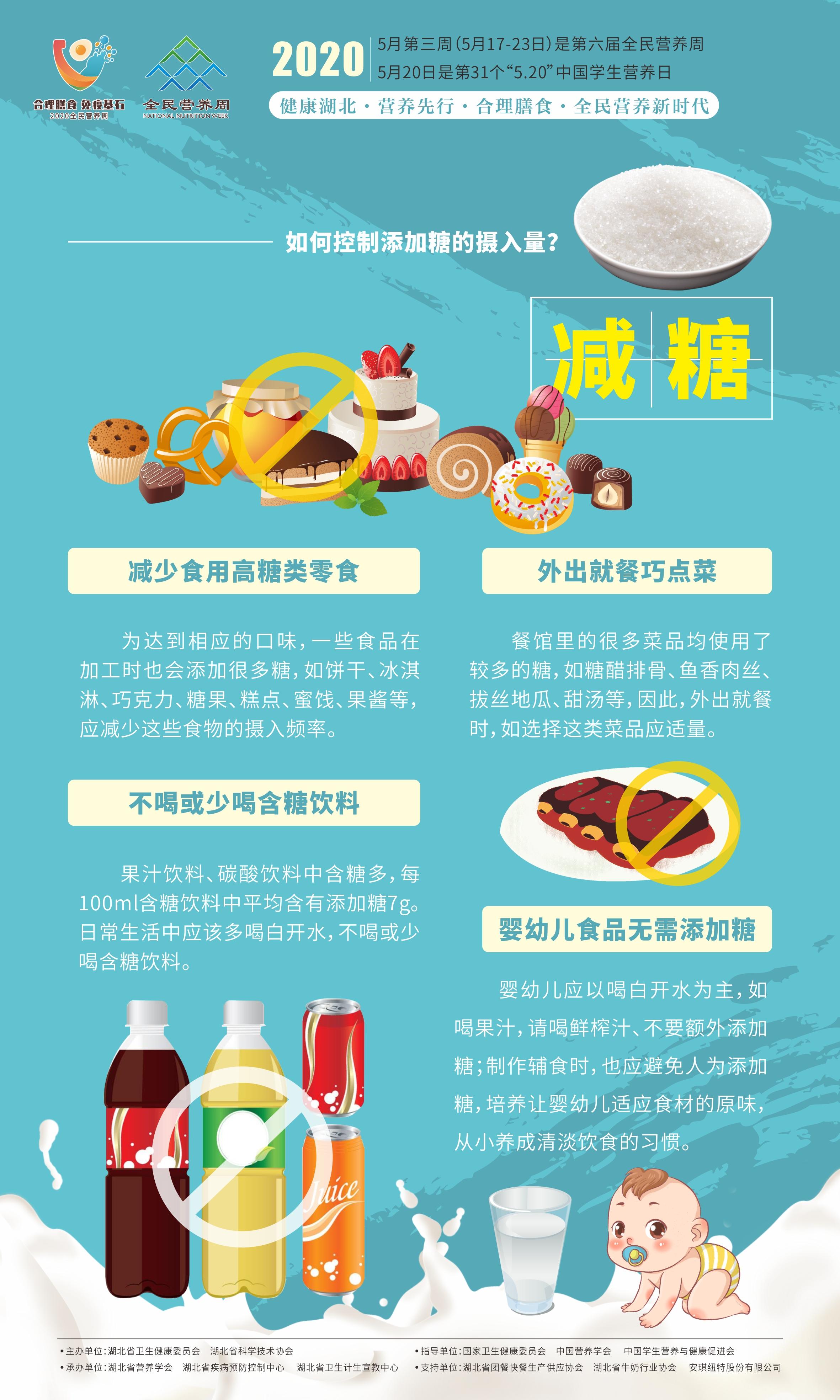 医药药品，健康之路的基石