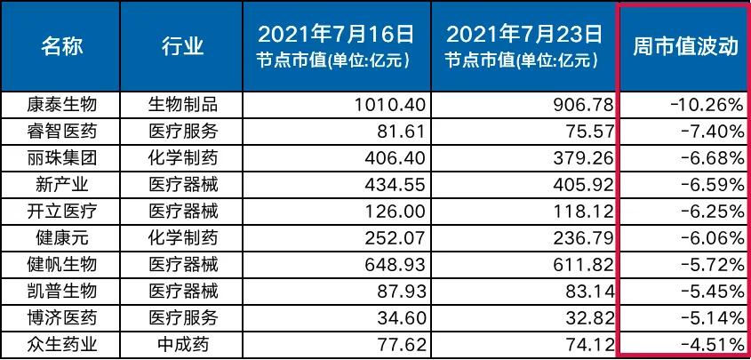 医药官网，引领行业新风向