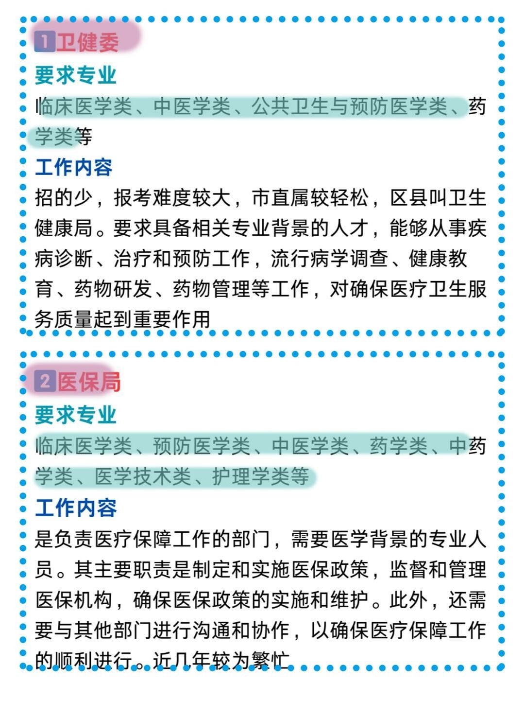 医生的主要职责