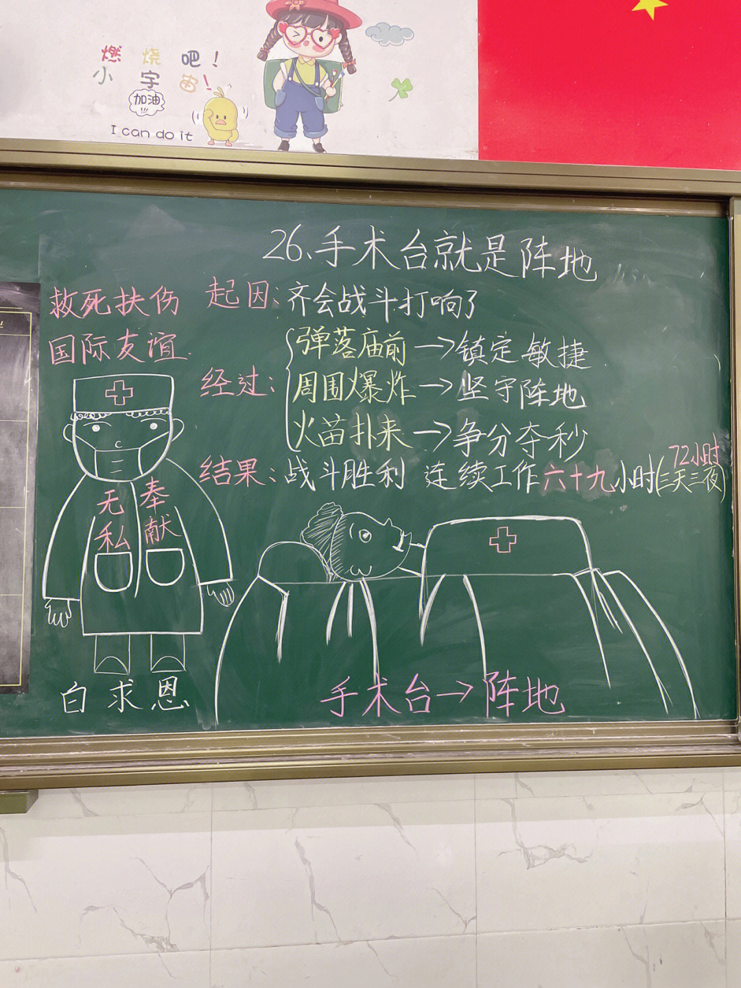 手术台就是阵地教学反思