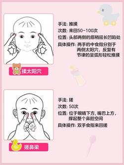 治疗宝宝鼻塞按这穴位最管用