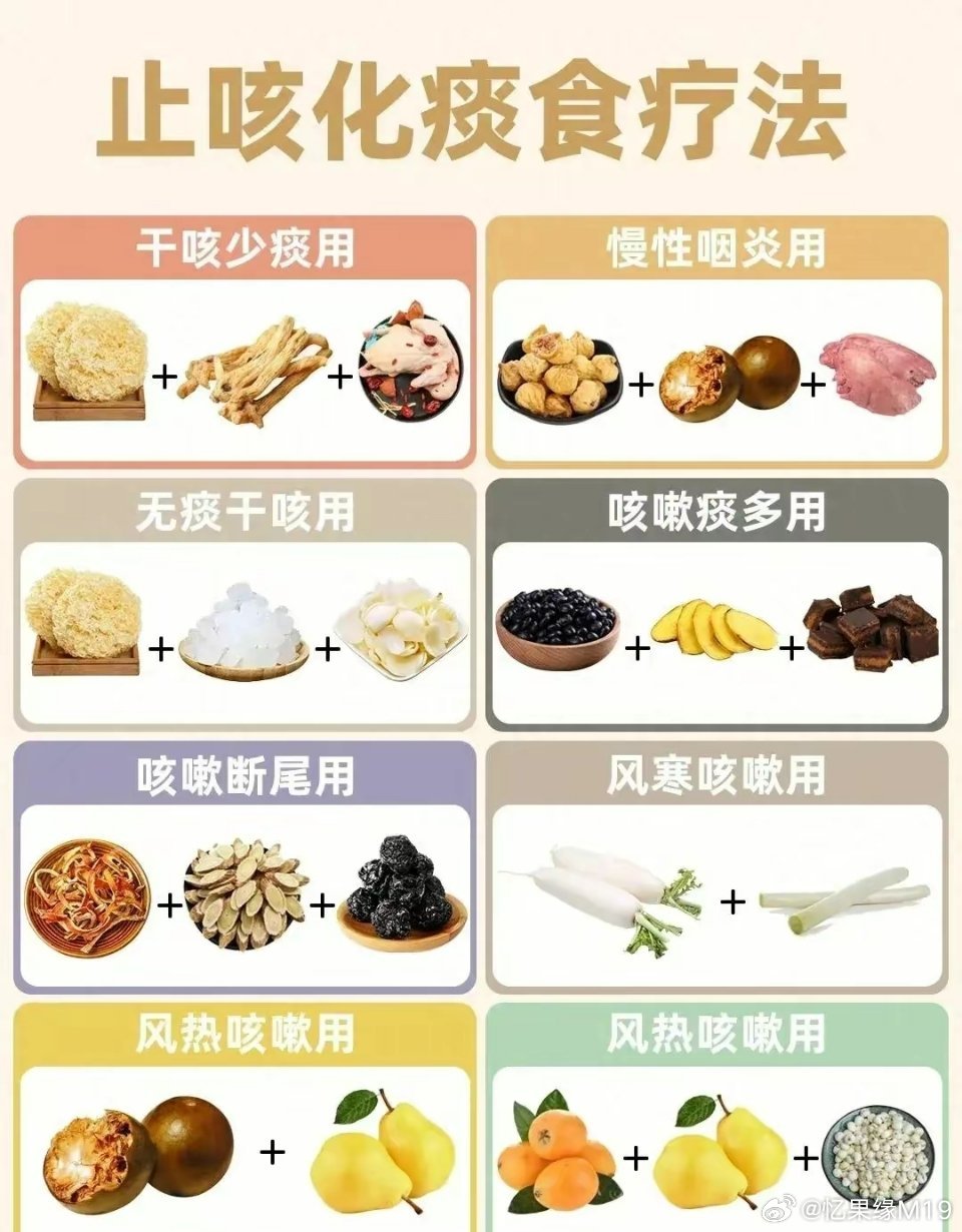 治疗咳嗽的最快土方法