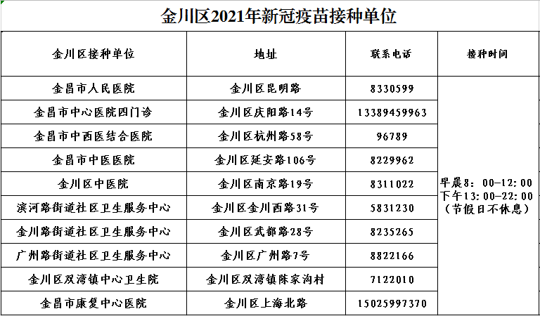 医院上班时间及下班时间安排