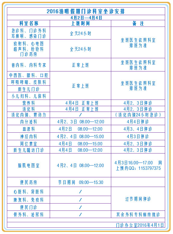 医院英文发音解析