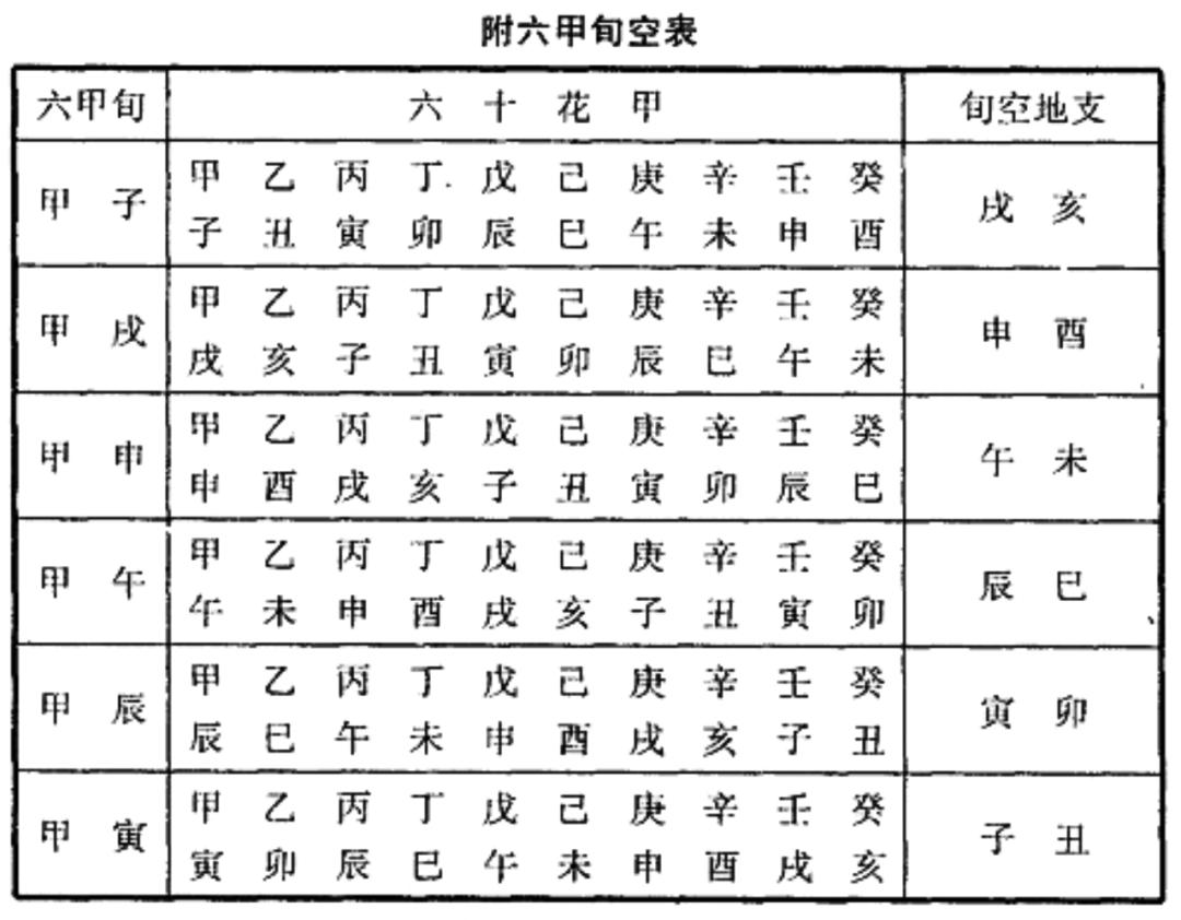 医院等级划分标准，三乙与二甲的选择考量