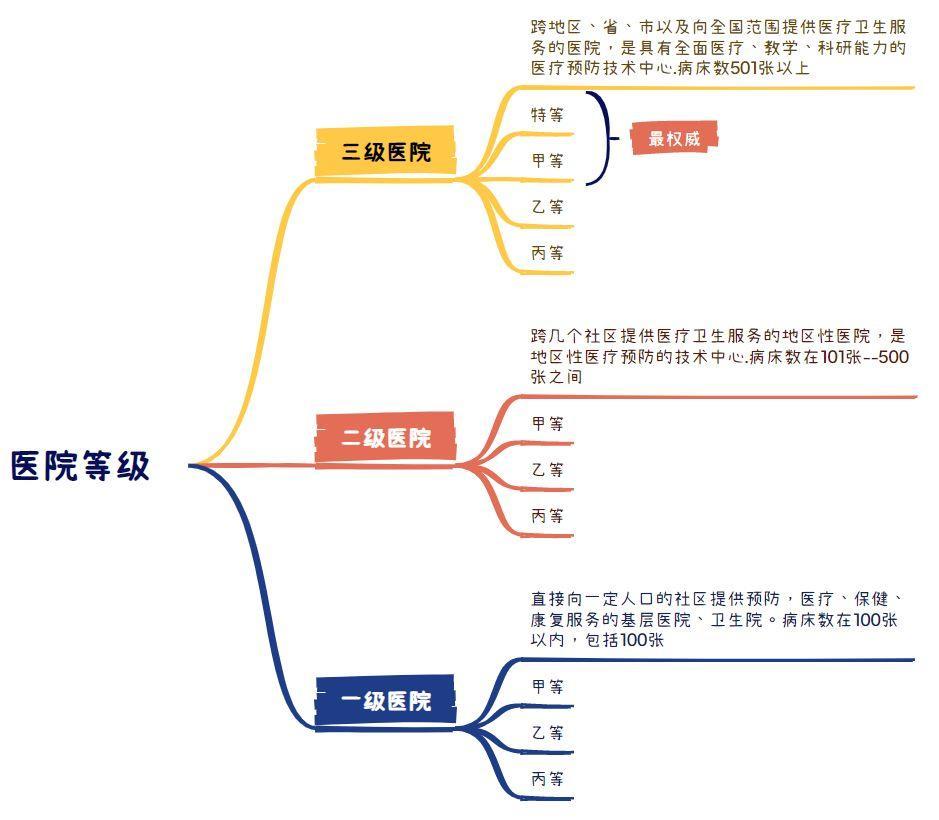 品牌介绍 第378页