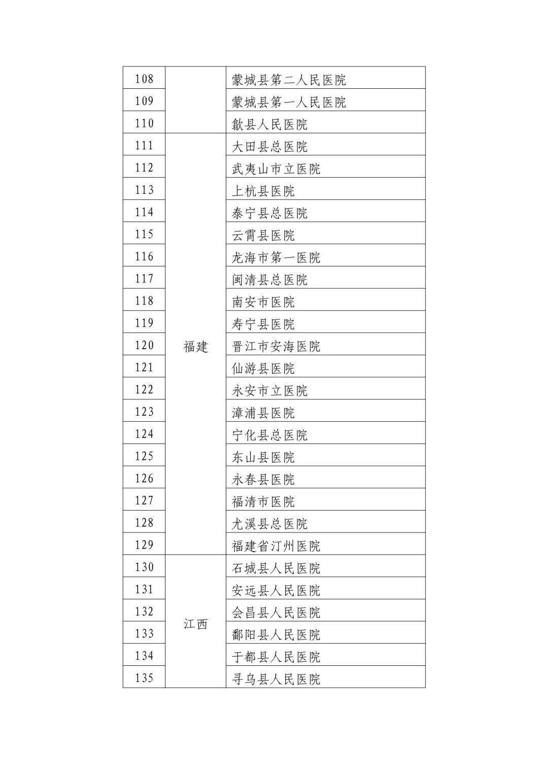 探秘一般人去不了的三甲医院，医疗资源背后的隐秘与挑战