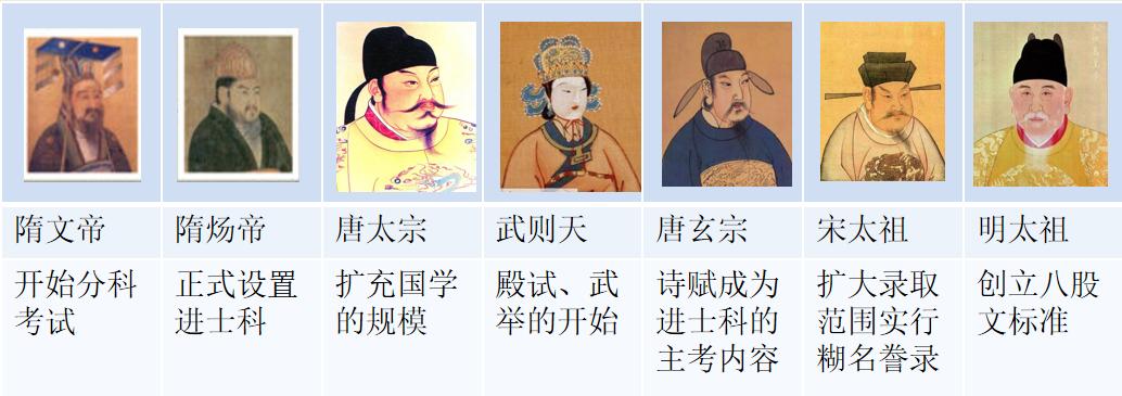 医院等级，一甲、二甲、三甲，哪个更好？