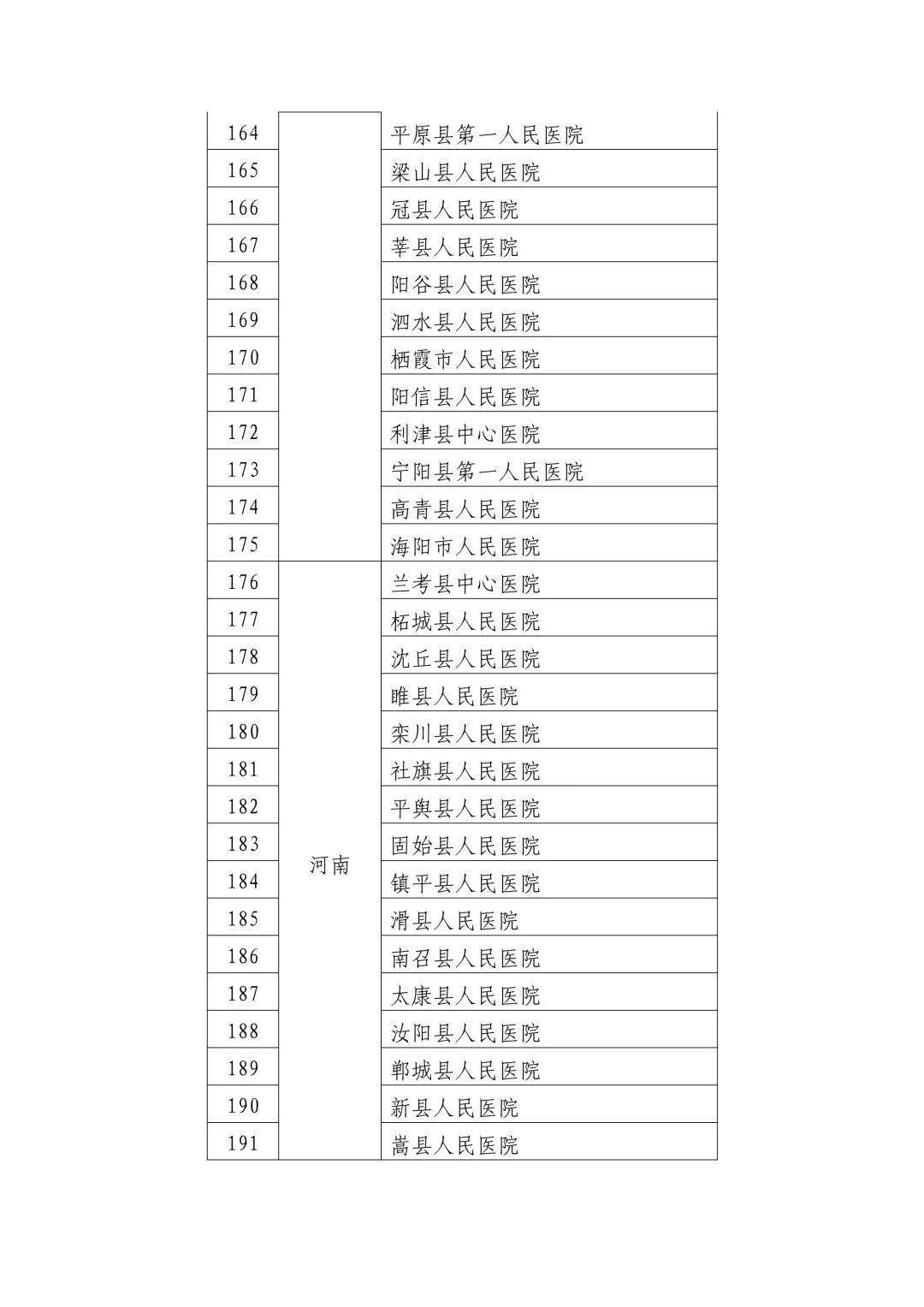 产品中心 第391页