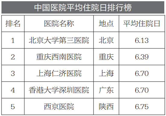 新闻资讯 第381页