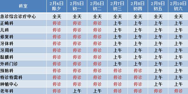 医院等级排名，三甲与一甲的全面解析