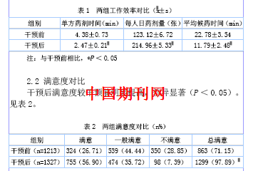 医院各科室预算定额分解一览表，精细化管理下的资源优化与效率提升