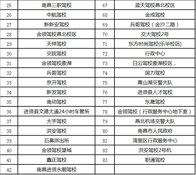 医院全部科室一览表，守护健康的全方位服务