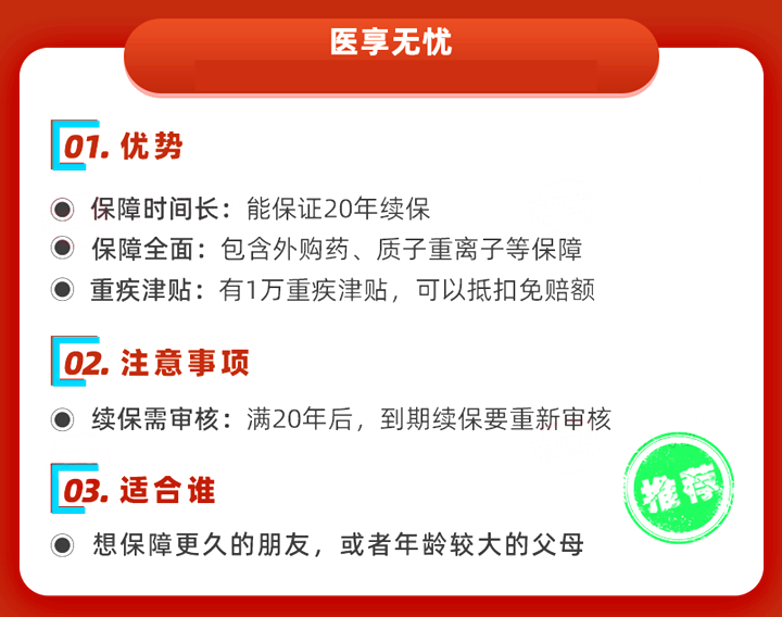 医院检查费用能报销吗？——全面解析医保报销政策与个人注意事项