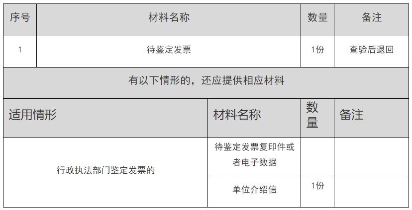 医院票据真伪查询指南，保障您的医疗费用安全