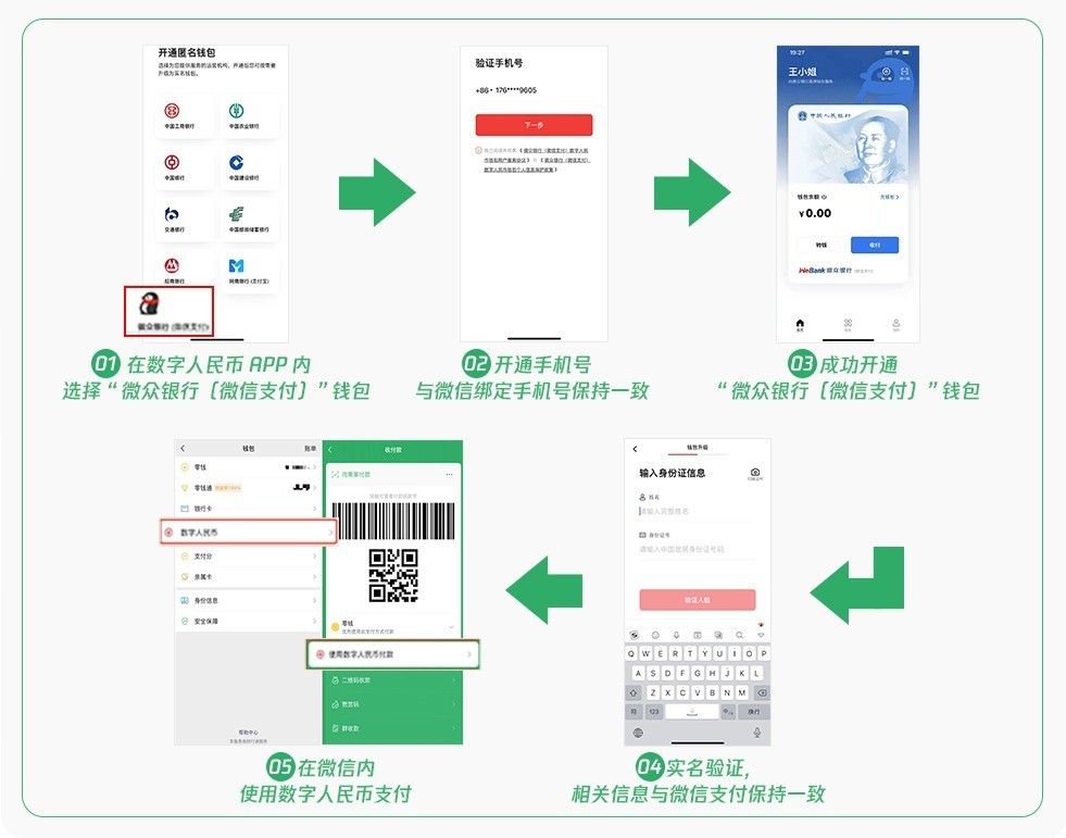 医院微信支付如何便捷换取正式发票