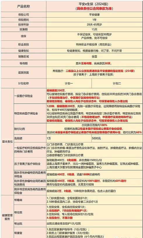 忘带身份证也能安心就医，医院挂号新举措与电子化时代下的便捷就医