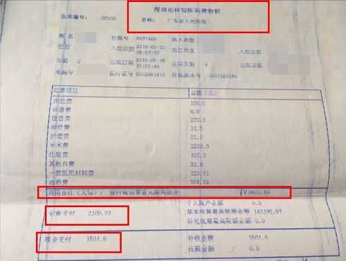 医院发票丢失后能否补办，保险报销的困惑与解惑