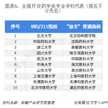 医院编制考试全解析，种类、准备与策略