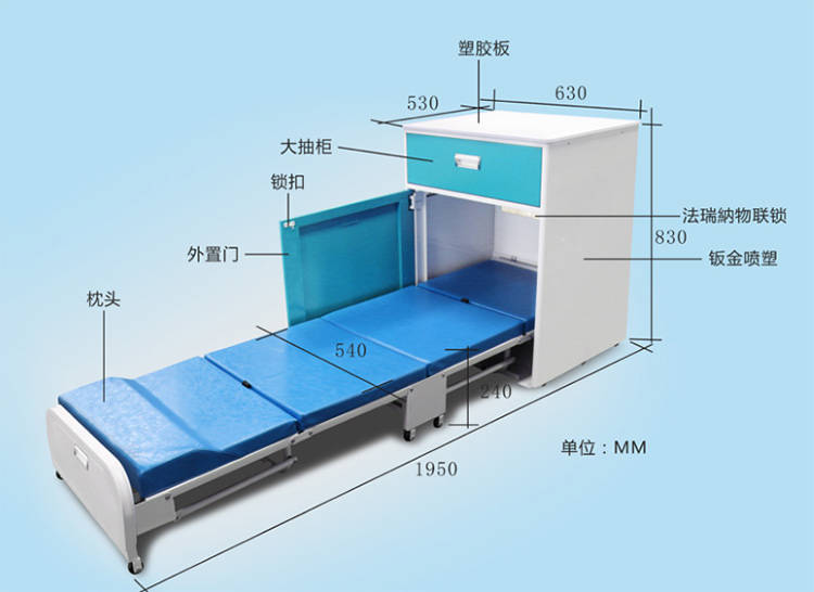 医院病床尺寸，从患者舒适度到医疗效率的全面考量