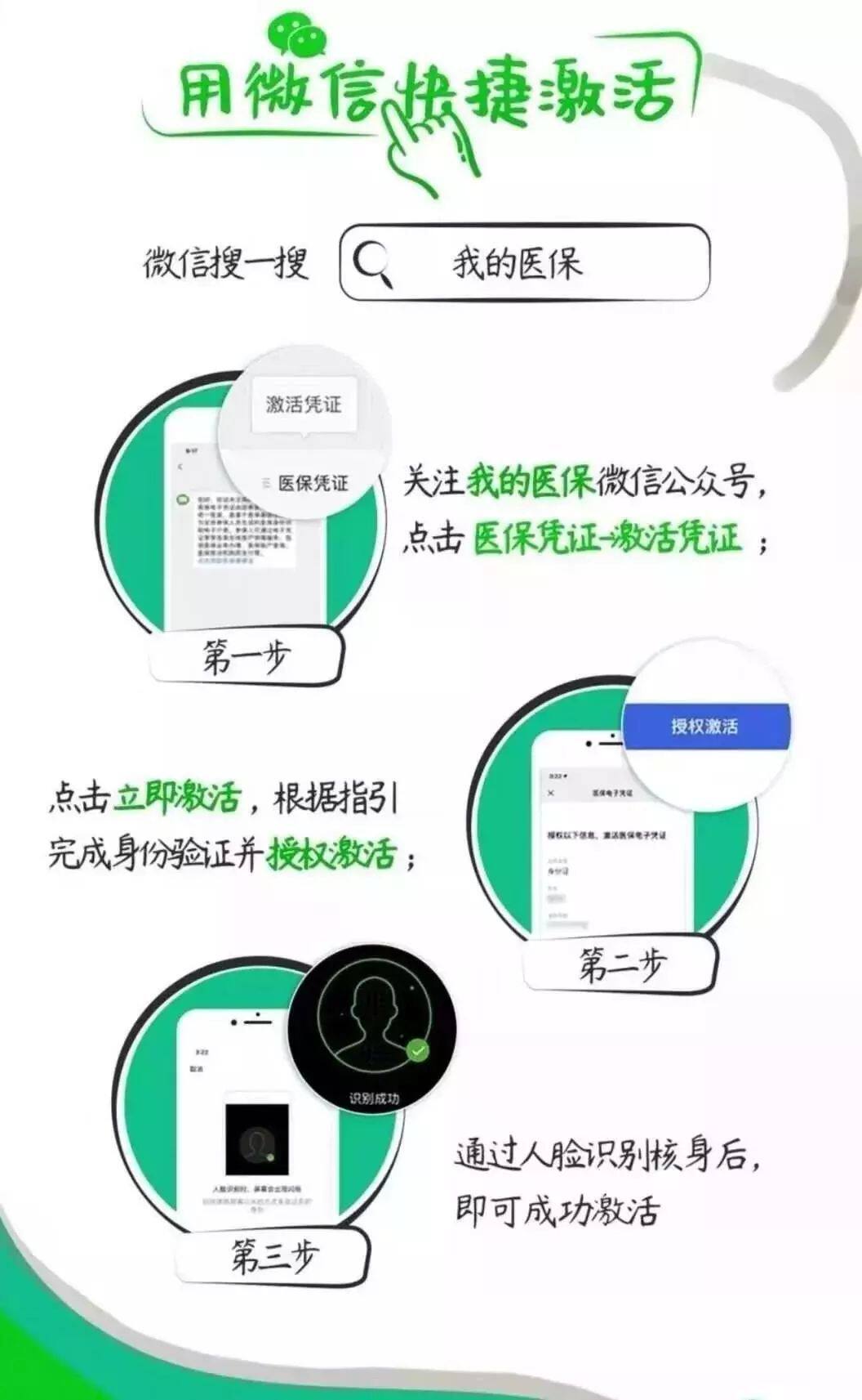 招商加盟 第378页