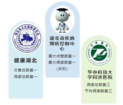 医院微信付款，便捷、安全、高效的医疗支付新体验