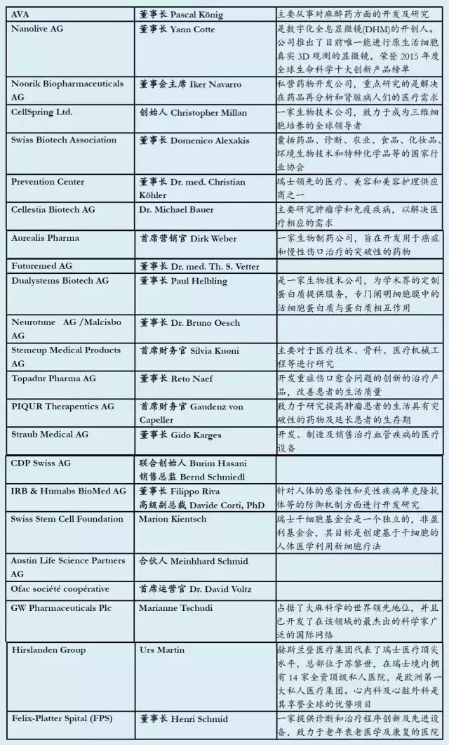 医院英文简称，全球医疗体系的缩影与挑战