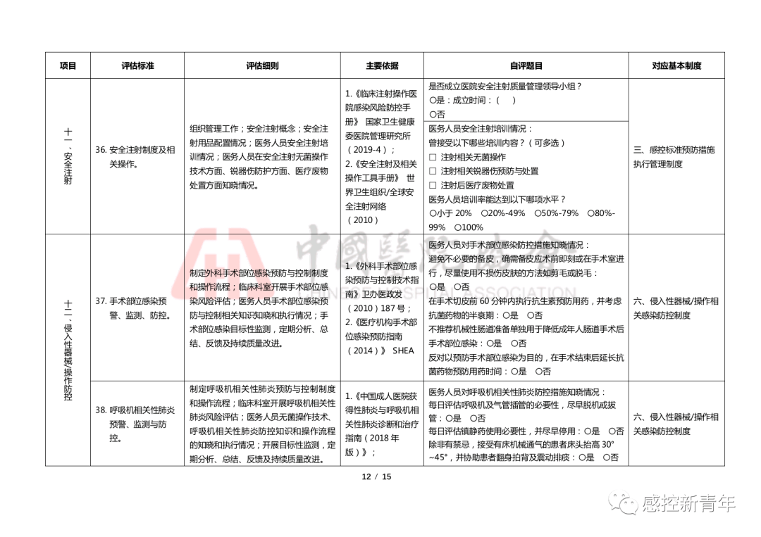 医院感染管理办法实施时间，保障患者安全的里程碑