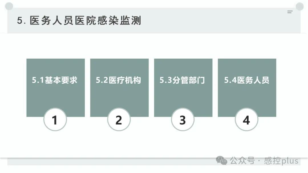 医院感染管理办法最新版2023，强化防控，守护健康