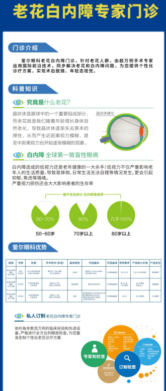 宠物医院，在线咨询——免费咨询的温暖港湾