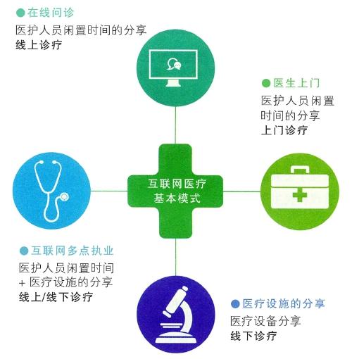 产品中心 第376页
