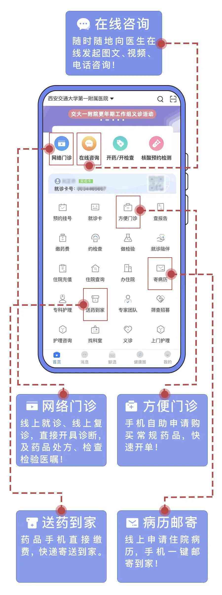 医院查询费用，全面指南与实用技巧