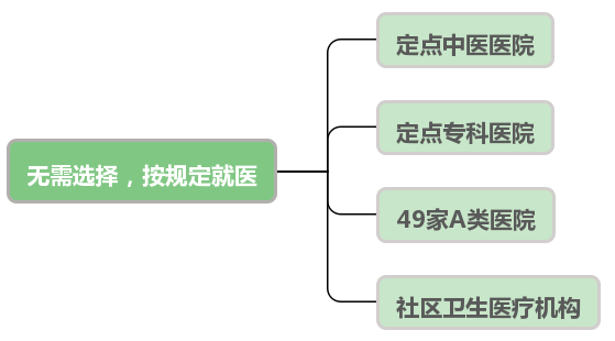 店面展示 第383页
