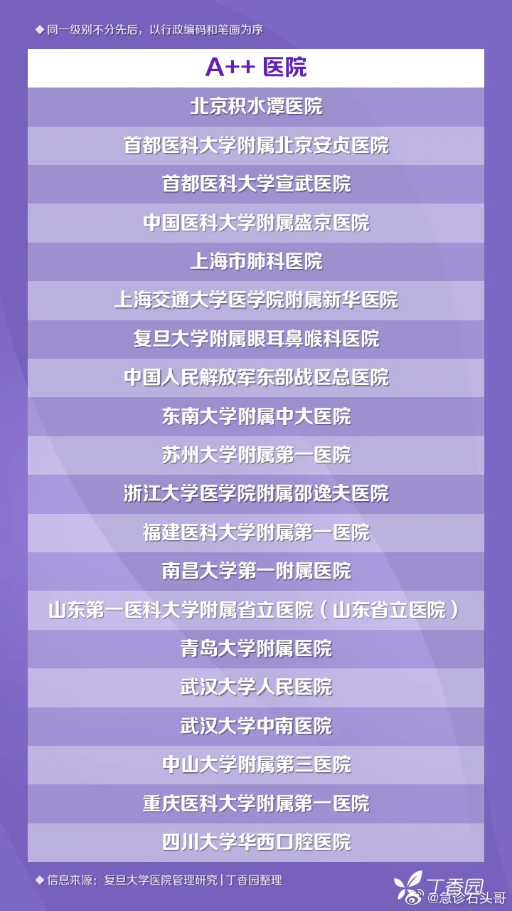 全国医院排名2021，权威榜单揭晓，医疗质量与服务并重