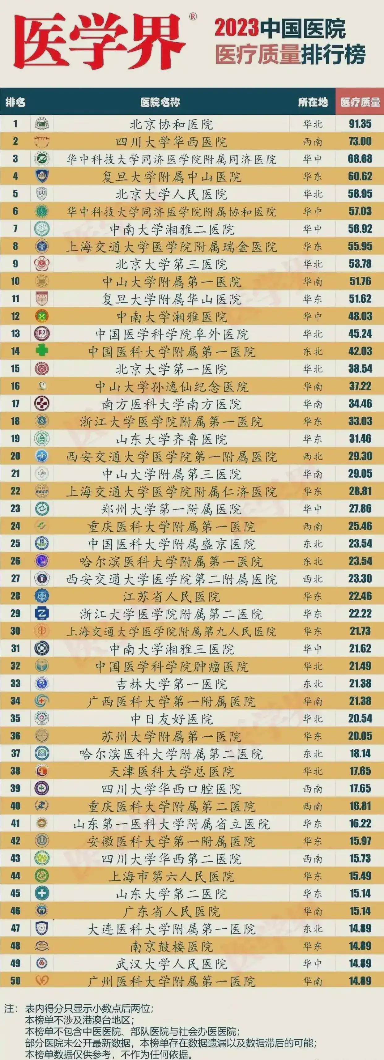 加盟咨询 第378页
