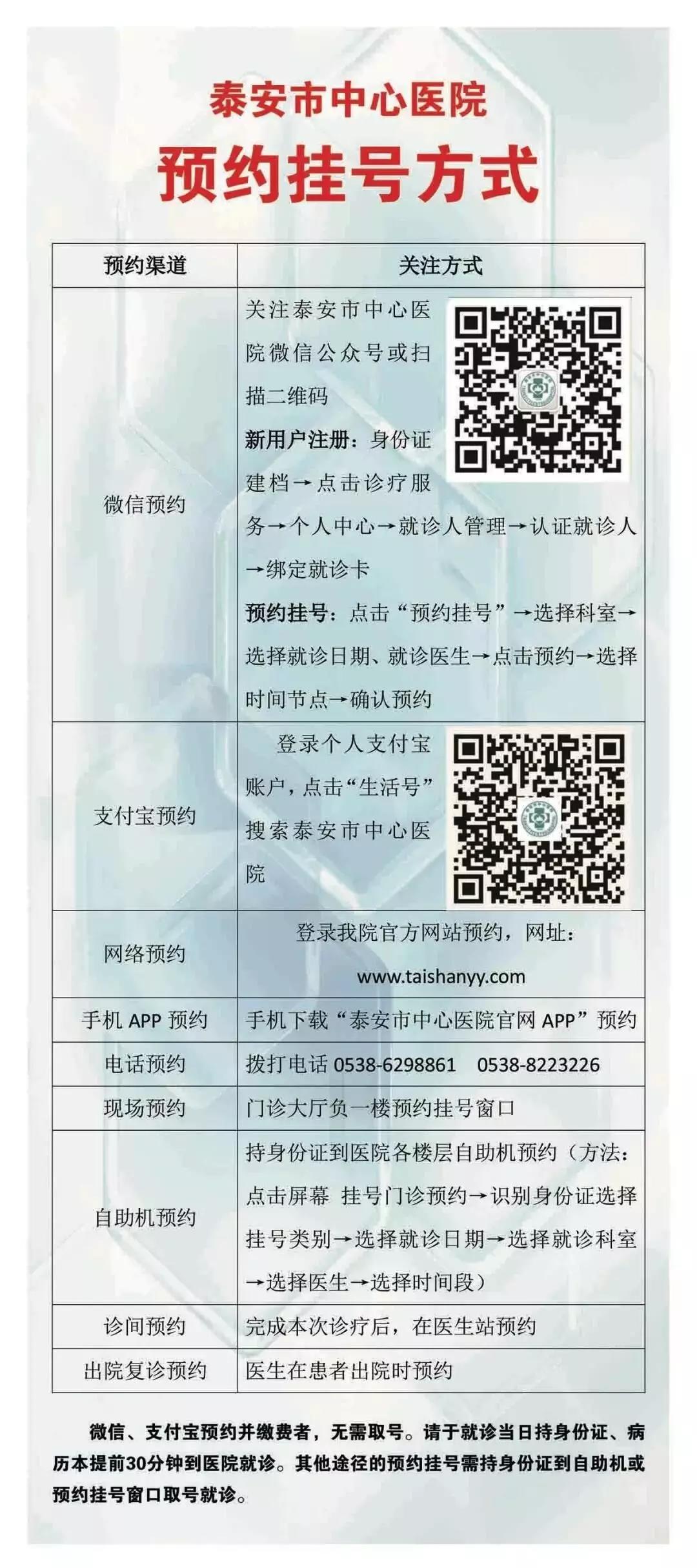 泰安中心医院挂号网上预约，便捷、高效与未来医疗的桥梁