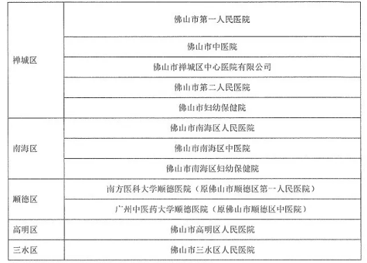 医院门诊医保报销流程详解，从就医到报销的每一步