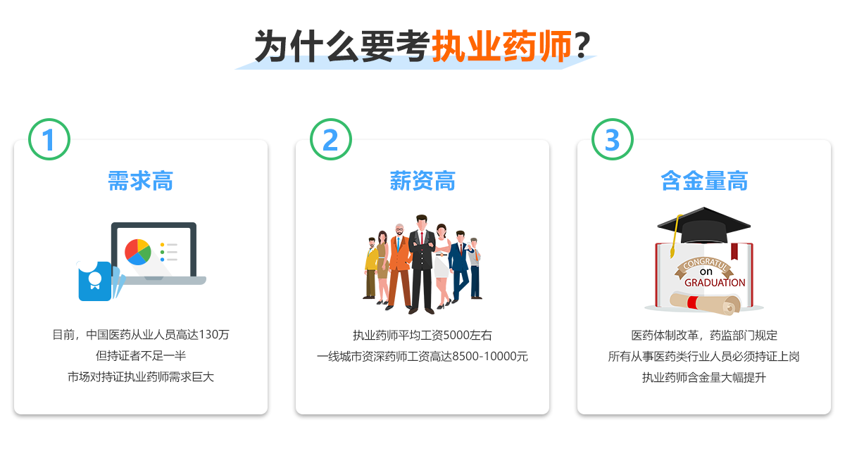 医药资格证全解析，解锁职业发展的金钥匙