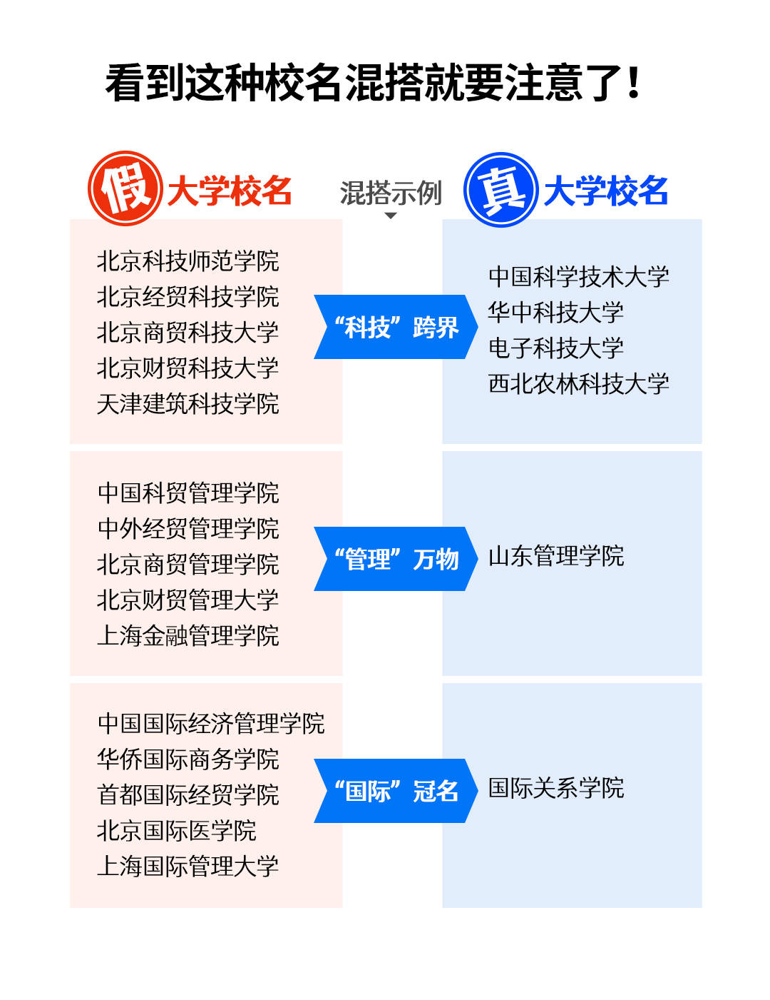 哪个医药网最正规，全面解析与选择指南