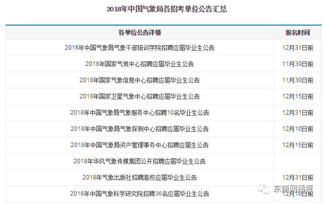 医药代表的编制问题探析，职业身份与职业发展的深度剖析
