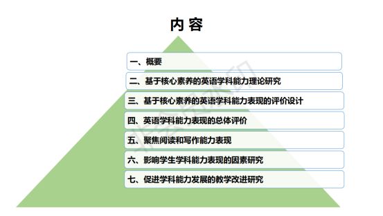 成为医药代表，必备条件与能力解析