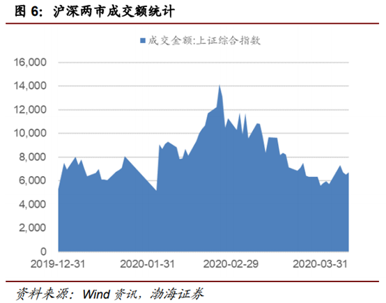 医药板块迎来多重利好，政策春风与市场需求的双重驱动