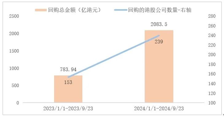 今日医药板块，创新与挑战并进的健康经济新篇章